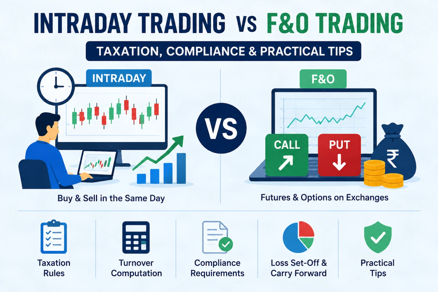 GST Classification: Goods vs. Services Explained