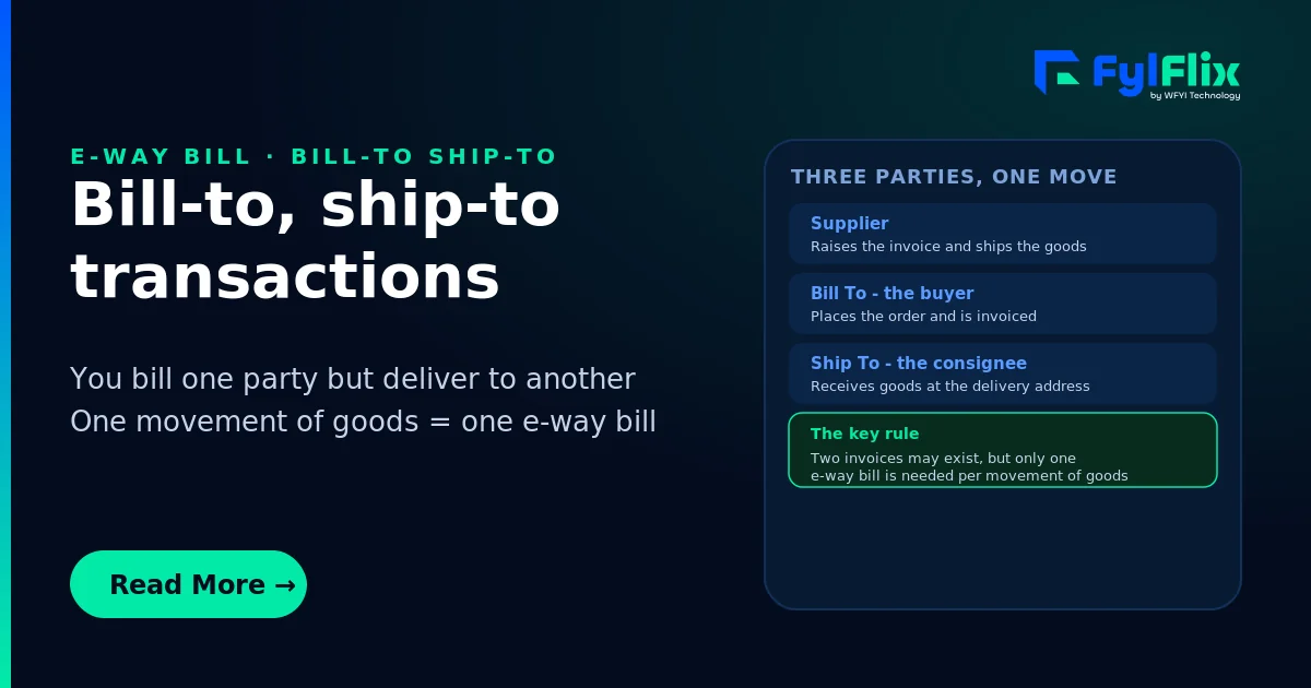 How to Use the GSTR-3B Offline Utility