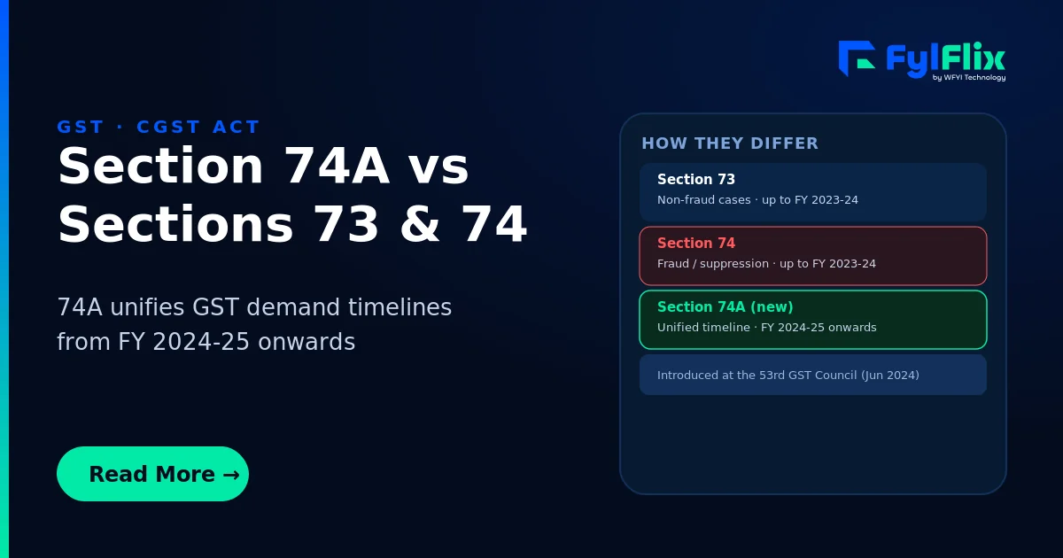 India’s Dual GST Model: Features & Benefits