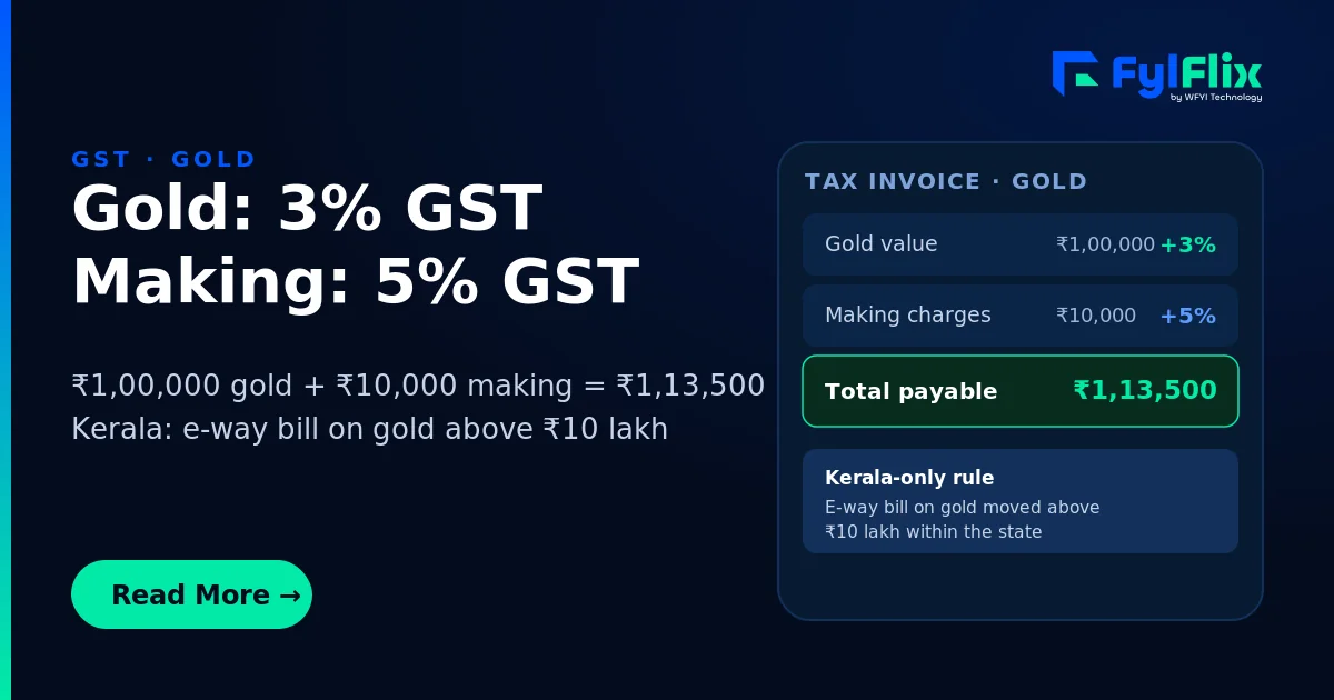 Incorrect GST Payments: Penalties & Rectification