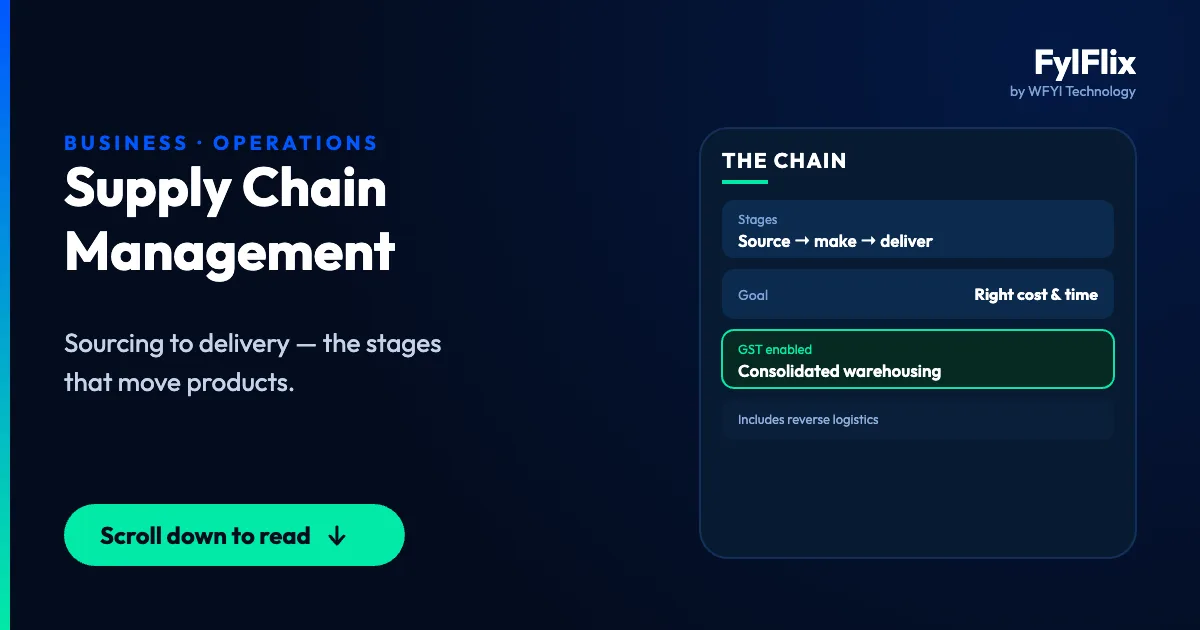 Supply Chain Management: The Complete Guide