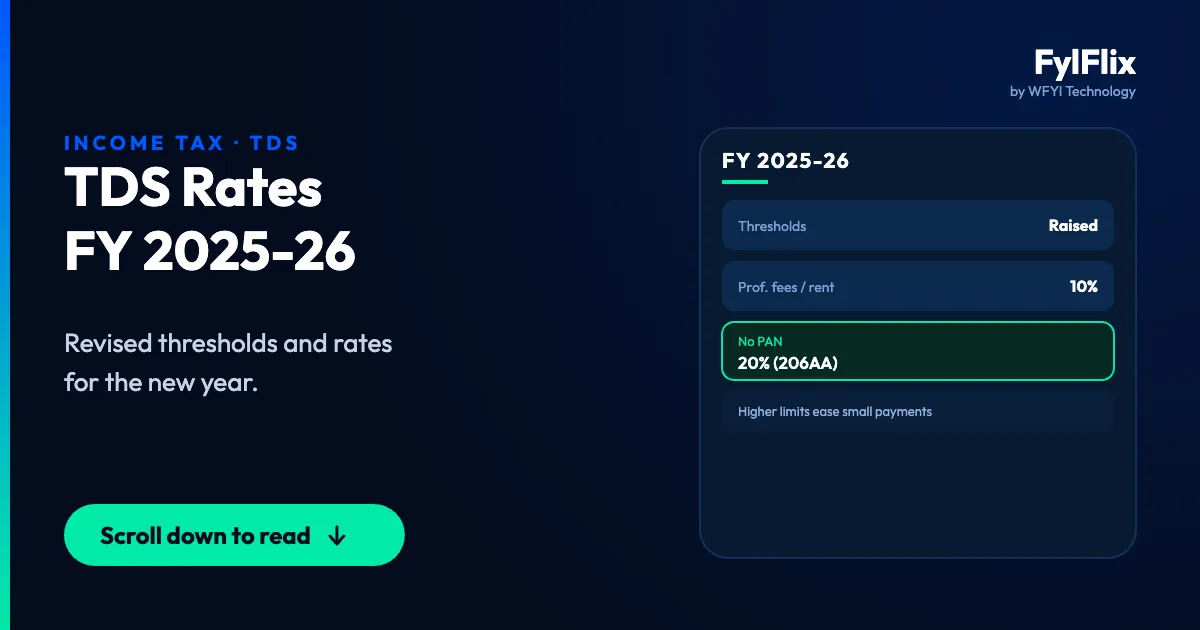 TDS Rates FY 2025-26: New Limits & Changes
