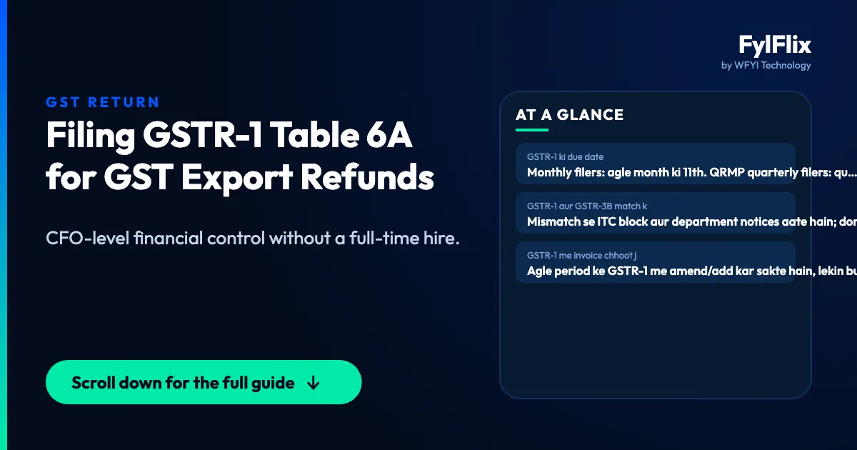 Filing GSTR-1 Table 6A for GST Export Refunds